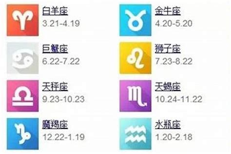 3月18 星座|阳历3月18日是什么星座